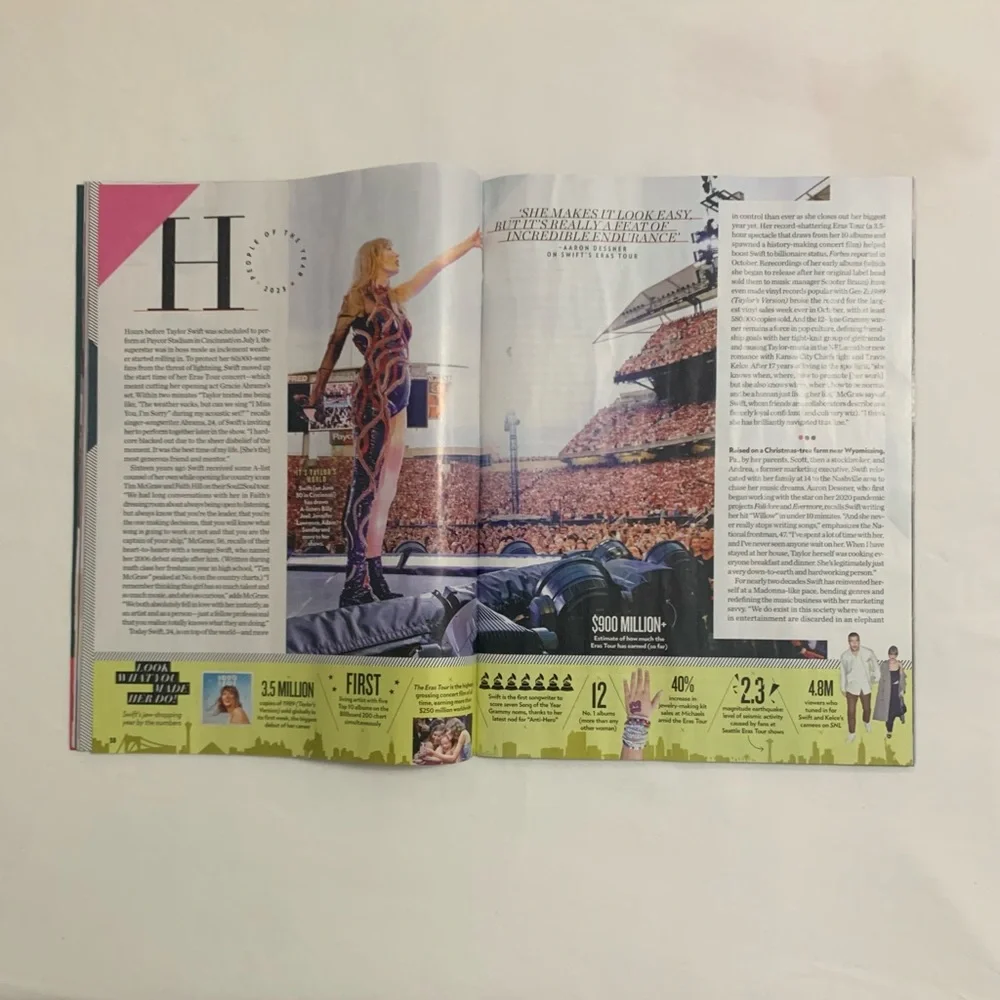 People Taylor Swift “The Real Life of a Megastar” Issue Dec. 18, 2023 Magazine - Picture 2 of 5
